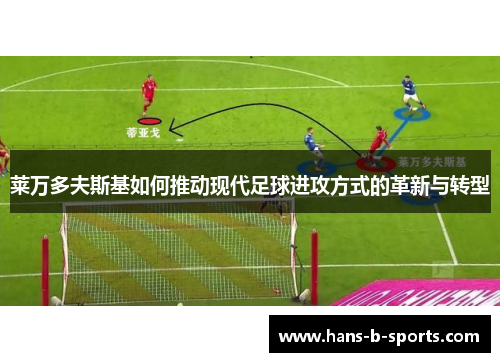 莱万多夫斯基如何推动现代足球进攻方式的革新与转型 莱万多夫斯基如何推动现代足球进攻方式的革新与转型