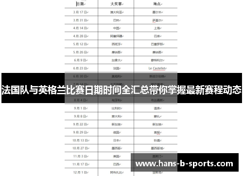 法国队与英格兰比赛日期时间全汇总带你掌握最新赛程动态