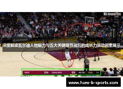 深度解读瓦尔迪人物魅力与五大关键细节背后的成长力量动因素展示 深度解读瓦尔迪人物魅力与五大关键细节背后的成长力量动因素展示