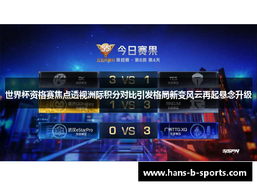 世界杯资格赛焦点透视洲际积分对比引发格局新变风云再起悬念升级